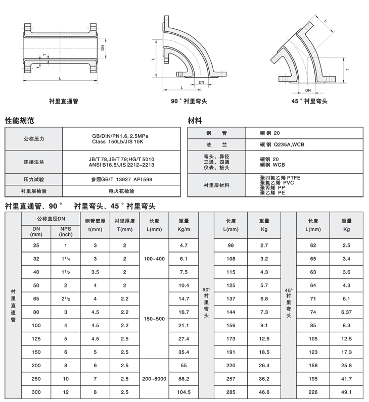 不锈钢弯头